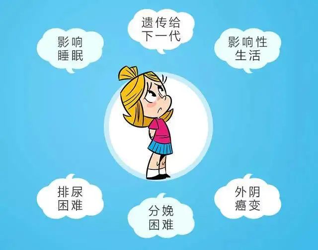得了外阴白斑的都有哪些危害? 得了外阴白斑的都有哪些危害?